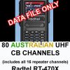 Australian UHF CB (Citizen Band) 80 Channels for Radtel RT-470X - Image 2